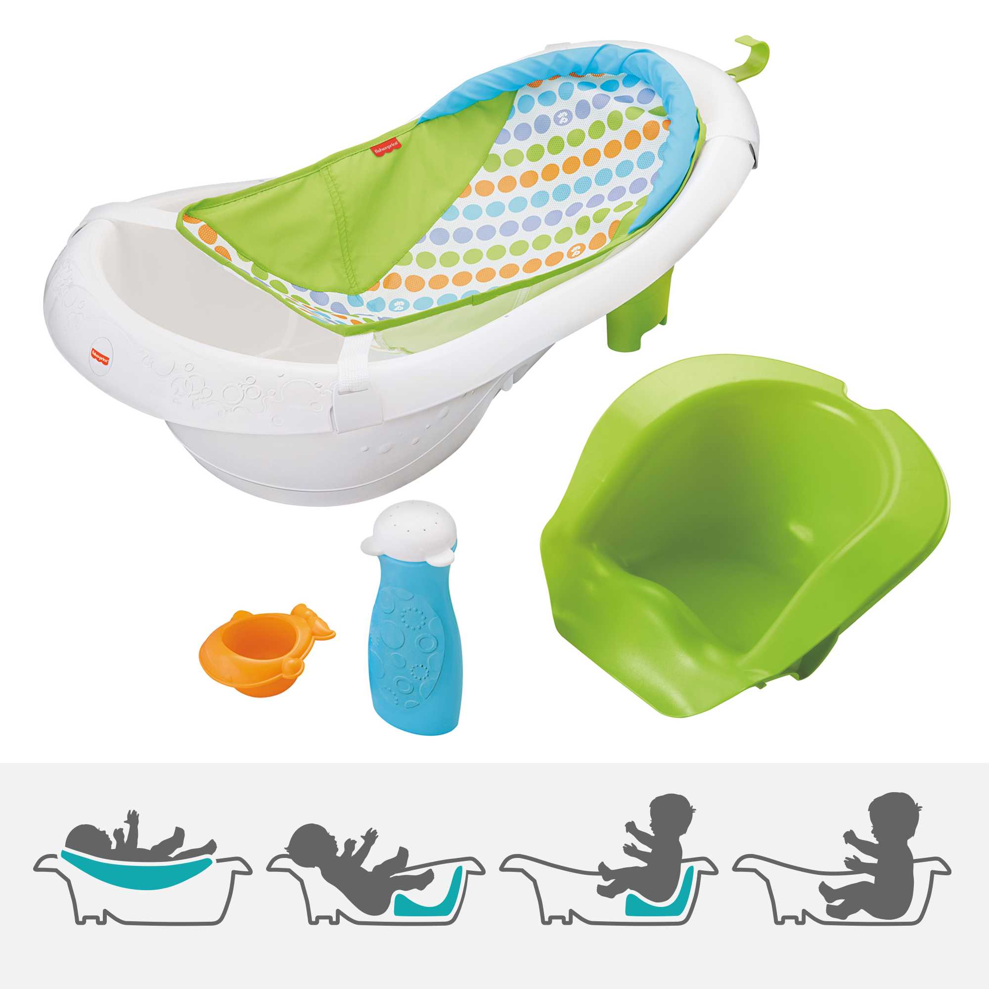 Fisher-Price 4-In-1 Sling ‘n Seat Tub Baby To Toddler Bath With 2 Toys, Green