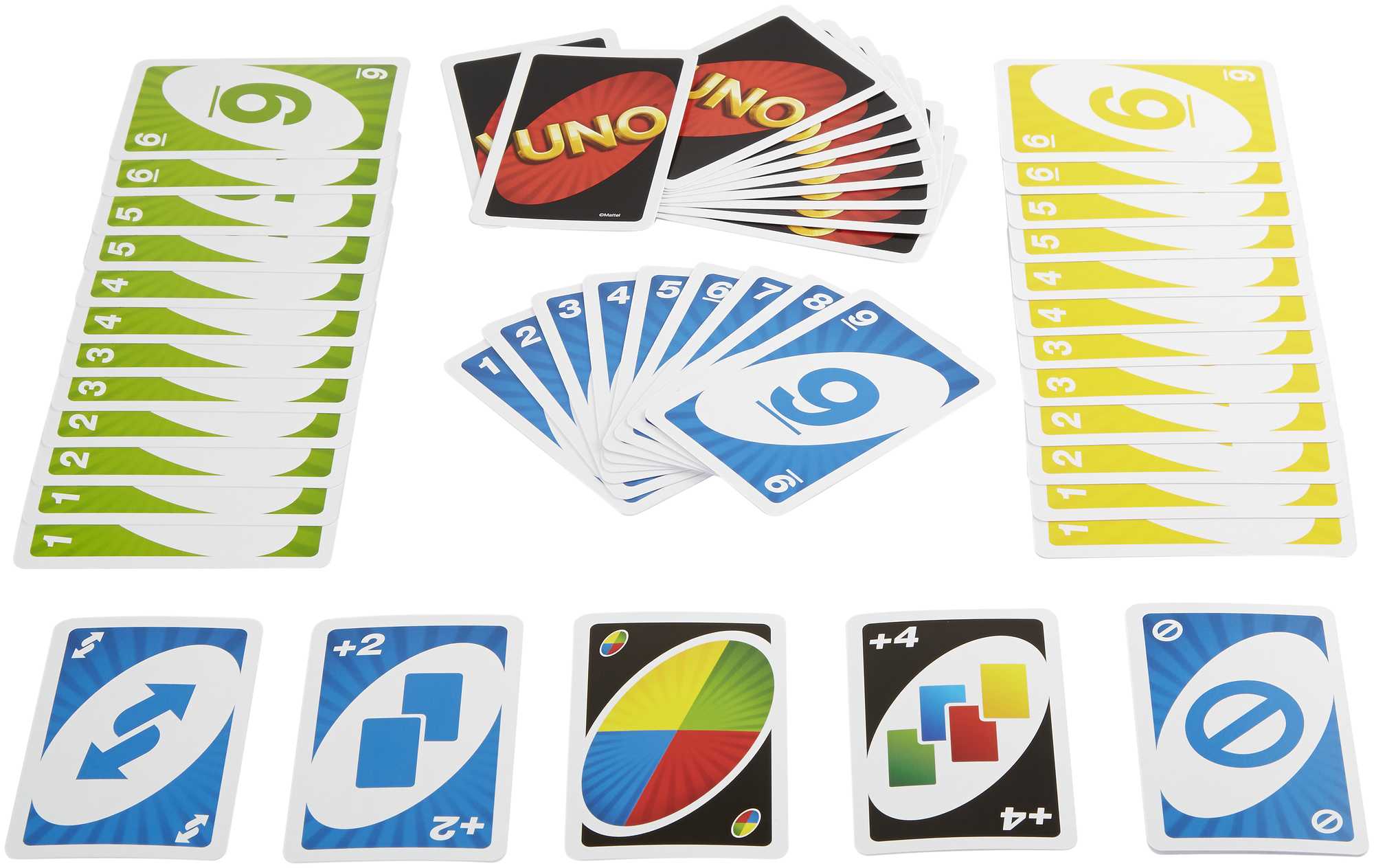 UNO Jeu de cartes UNO