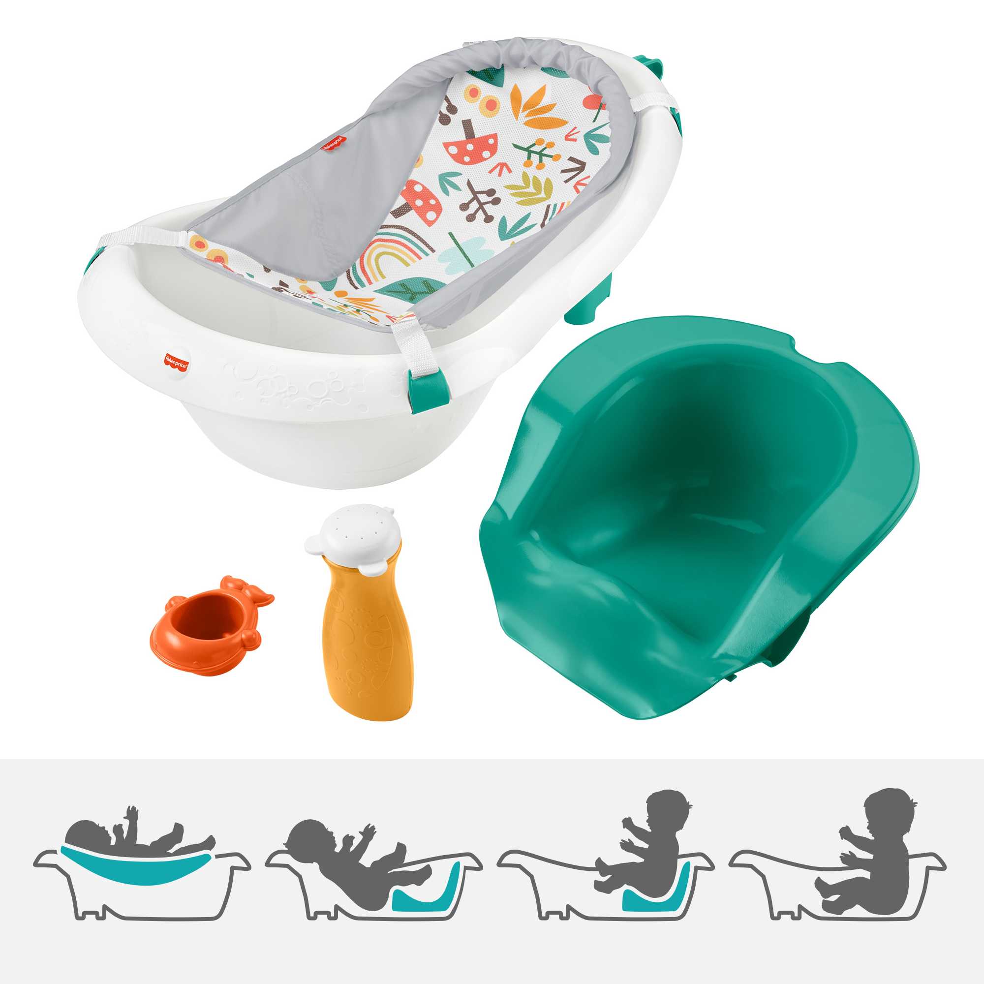 Fisher Price 4-in-1 Baby Bath Tub Whimsical Forest | Mattel