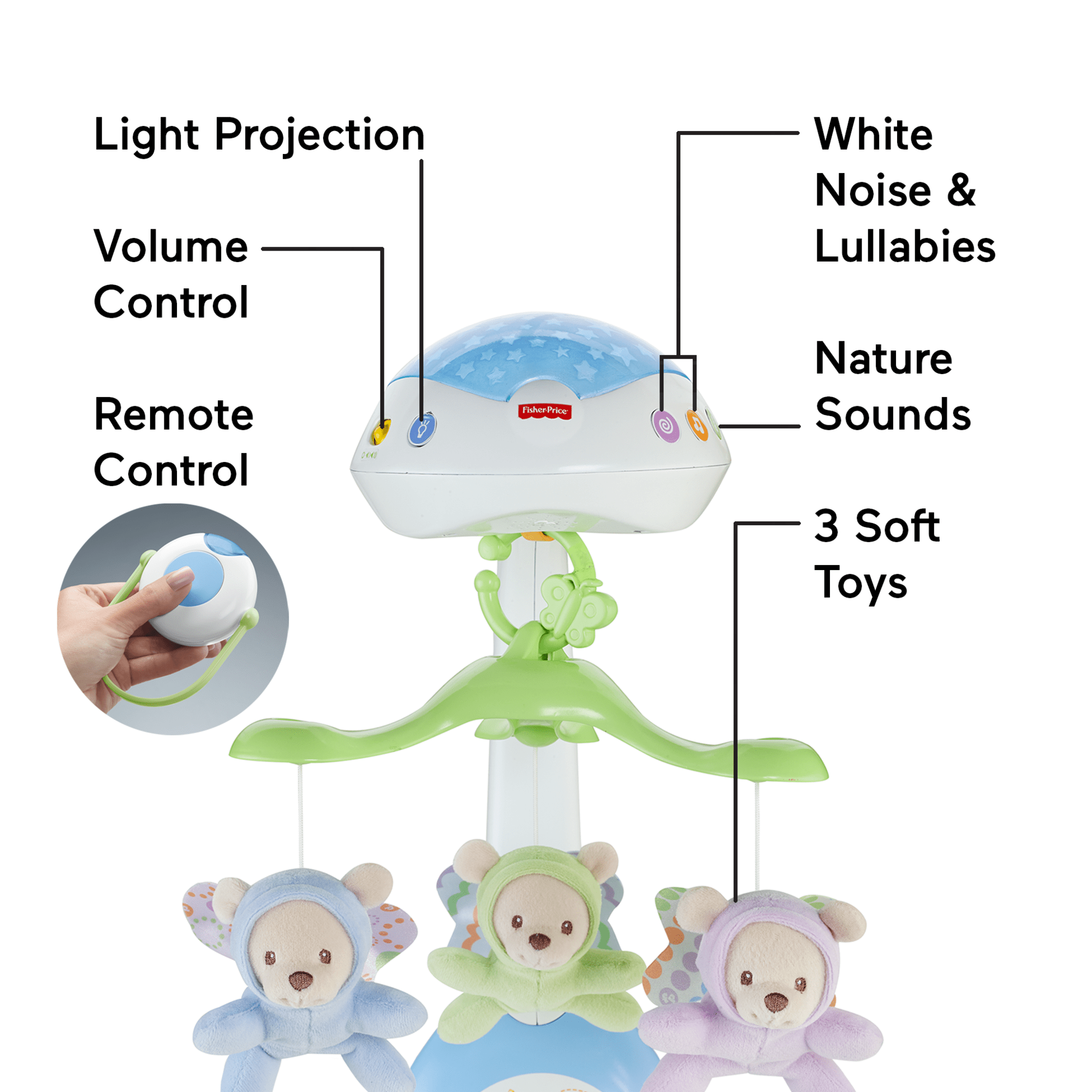 Fisher-Price Butterfly Dreams 3-in-1 Projection Mobile Mattel